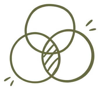 Three overlapping hand-drawn circles